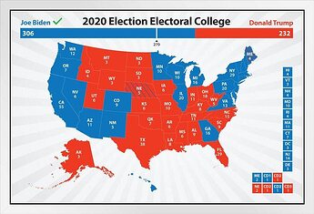 ElectoralCollege2020