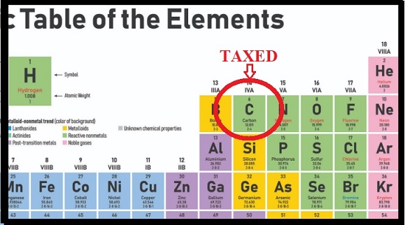 CarbonTax